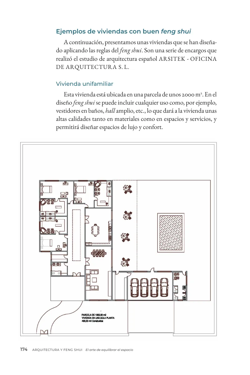 Ejemplo de vivienda unifamiliar Feng Shui publicado en el libro