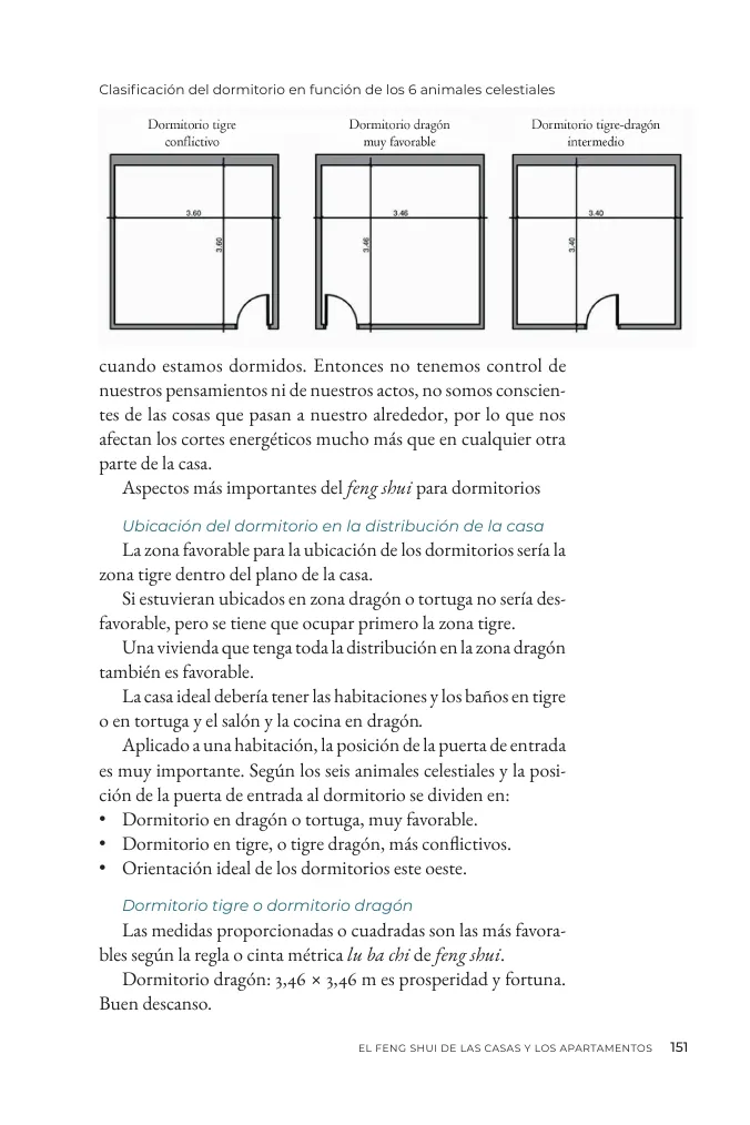 Diseño de dormitorio Feng Shui